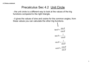 Precalculus Sec 4.2 Unit Circle