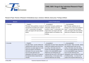 CNSL 5203- Drugs &amp; the Individual Research Paper Rubric