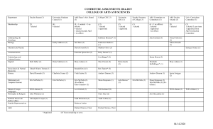 COMMITTEE ASSIGNMENTS 2014-2015 COLLEGE OF ARTS AND SCIENCES