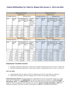 Federal Withholding Tax Table for Wages Paid January 1, 2012...