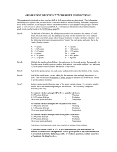GRADE POINT DEFICIENCY WORKSHEET INSTRUCTIONS*