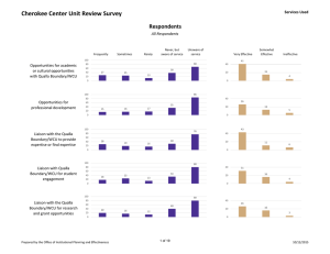 Cherokee Center Unit Review Survey  Respondents Services Used