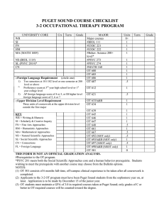 PUGET SOUND COURSE CHECKLIST 3-2 OCCUPATIONAL THERAPY PROGRAM