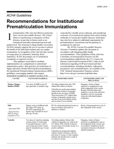 Recommendations for Institutional Prematriculation Immunizations ACHA Guidelines