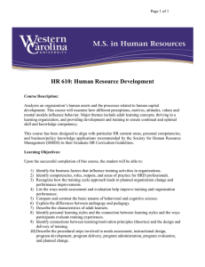 HR 610: Human Resource Development