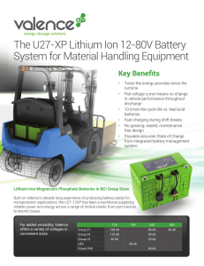 The U27-XP Lithium Ion 12-80V Battery System for Material Handling Equipment