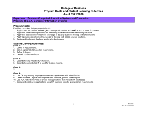 College of Business Program Goals and Student Learning Outcomes As of 07/21/2006