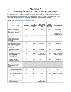 Attachment A “Reporting the Various Types of Substantive Change”