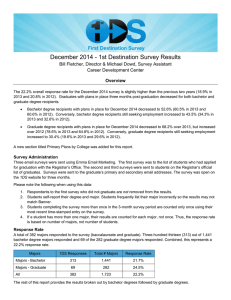 December 2014 - 1st Destination Survey Results Career Development Center Overview