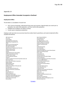 Appendix 14  Employment Offers Extended: Accepted or Declined Employment Offers
