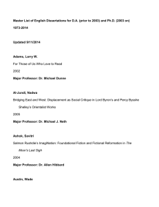 Master List of English Dissertations for D.A. (prior to 2003)... 1973-2014  Updated 9/11/2014