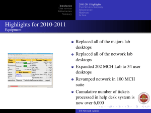 Highlights for 2010-2011