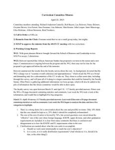 Curriculum Committee Minutes April 22, 2015