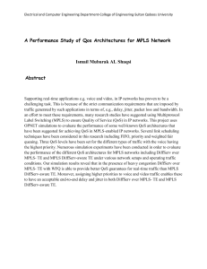 A Performance Study of Qos Architectures for MPLS Network Abstract