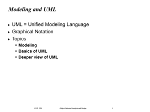 Modeling and UML UML = Unified Modeling Language Graphical Notation Topics