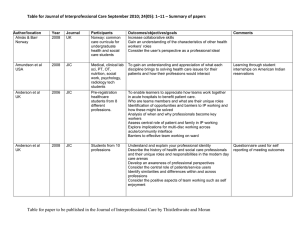 Table for Journal of Interprofessional Care September 2010; 24(05): 1–11 –...