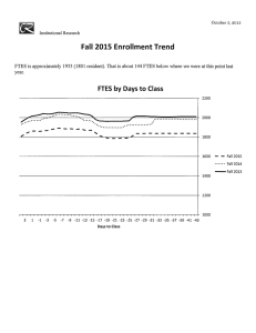 Fall 2015 Enrollment Trend