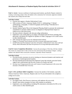 Attachment	D:	Summary	of	Student	Equity	Plan	Goals	&amp;	Activities	2014‐17 Goal A. Access -