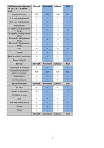 Facilities summary (accurate Claycroft Heronbank Lakeside