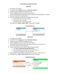Creating ERDs Using MySQL Workbench Simple ERD Edit in New Window…