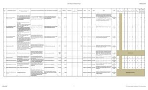 2013-14 Measure Q Rebalance Proposal Preliminary Draft