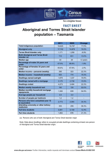 Aboriginal and Torres Strait Islander – Tasmania population