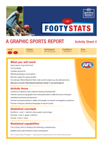A GRAPHIC SPORTS REPORT Activity Sheet 4 What you will need: Level