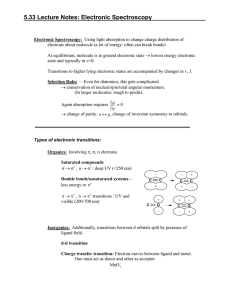 5.33 Lecture Notes: Electronic Spectroscopy
