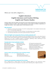 English Literature English Literature and Creative Writing English and Theatre Studies