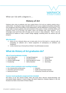 History of Art What can I do with a degree in…..