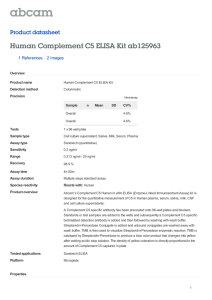 Human Complement C5 ELISA Kit ab125963 Product datasheet 1 References 2 Images