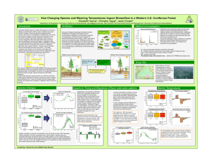 How Changing Species and Warming Temperatures Impact Streamflow in a... Elizabeth Garcia , Christina Tague , Janet Choate