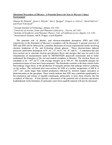 Stimulated Desorption of Silicates:  A Potential Source for Ions... Environment Thomas M. Orlando , Jason L. McLain