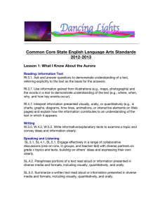 Common Core State English Language Arts Standards 2012-2013 Lesson 1