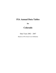 FIA Annual Data Tables Colorado  for