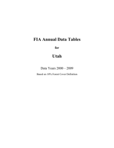 FIA Annual Data Tables Utah  for