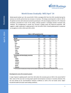 World Grows Gradually: WEO April ‘14