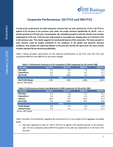 Corporate Performance: Q3-FY15 and 9M-FY15