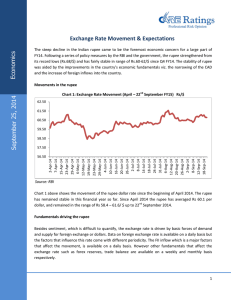 Exchange Rate Movement &amp; Expectations