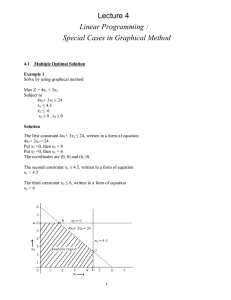 Lecture 4 Linear Programming : Special Cases in Graphical Method