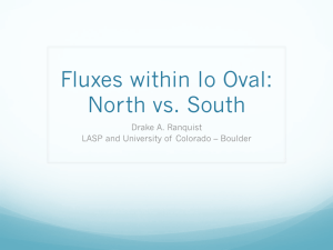 Fluxes within Io Oval: North vs. South Drake A. Ranquist