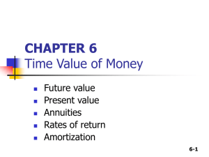 CHAPTER 6 Time Value of Money Future value Present value