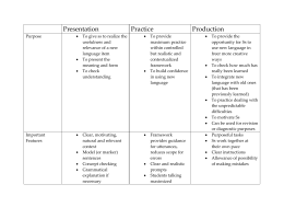 Teori Organisasi Internasional Pdf : Free Programs, Utilities And Apps