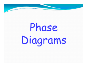 phase diagrams 1 (pertemua 3).pdf