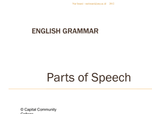 Parts of Speech ENGLISH GRAMMAR © Capital Community College