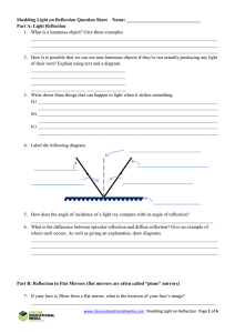 Shedding Light on Reflection Question Sheet    Name:... Part A: Light Reflection