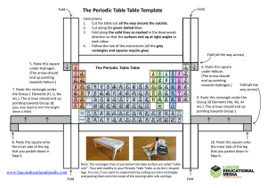 The Periodic Table Table Template