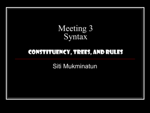 Meeting 3 Syntax Siti Mukminatun Constituency, Trees, and Rules