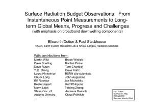 Surface Radiation Budget Observations:  From Instantaneous Point Measurements to Long-