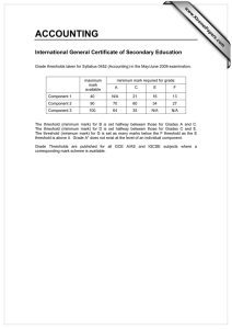 ACCOUNTING International General Certificate of Secondary Education www.XtremePapers.com